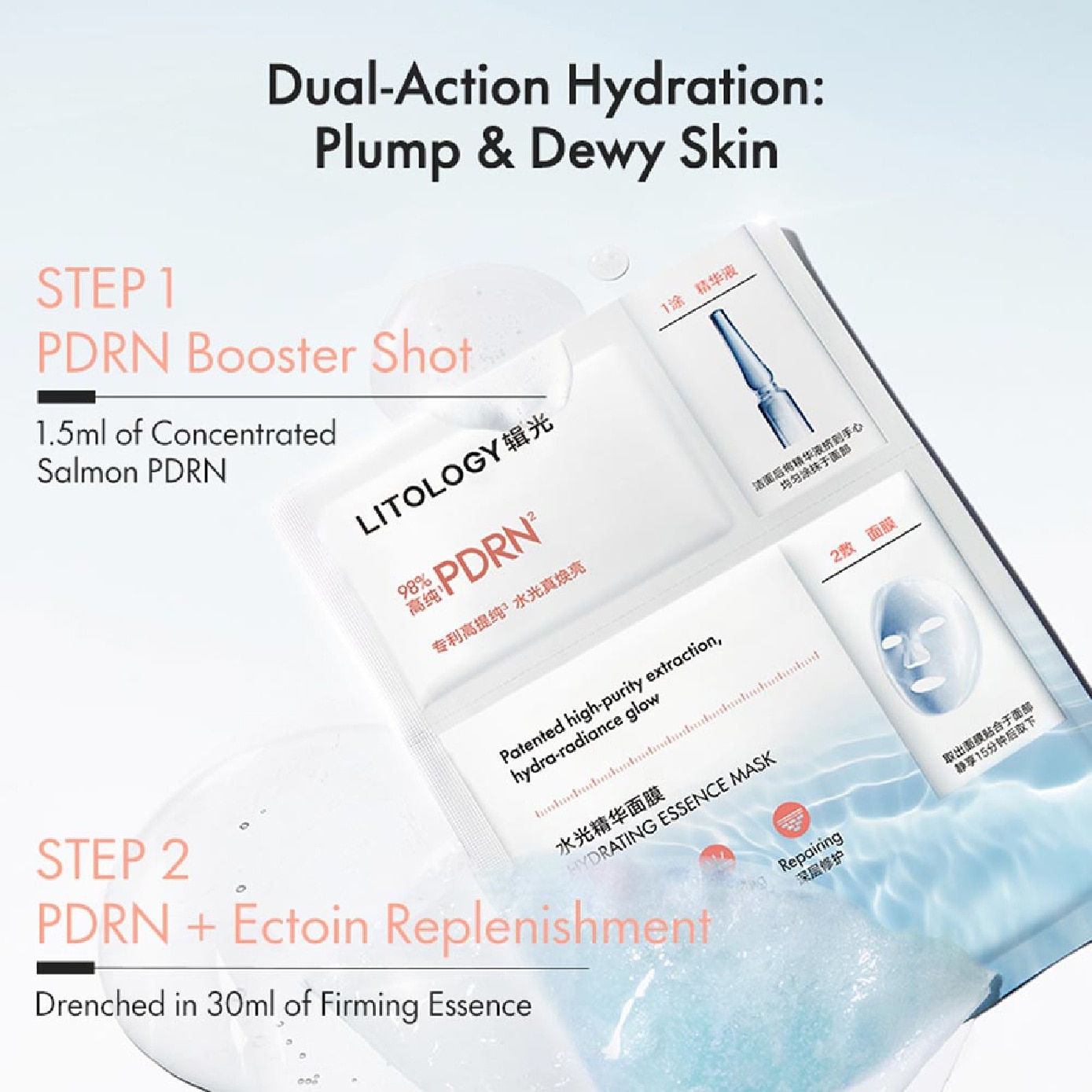 PDRN Hydrating Essence Face Mask 1s