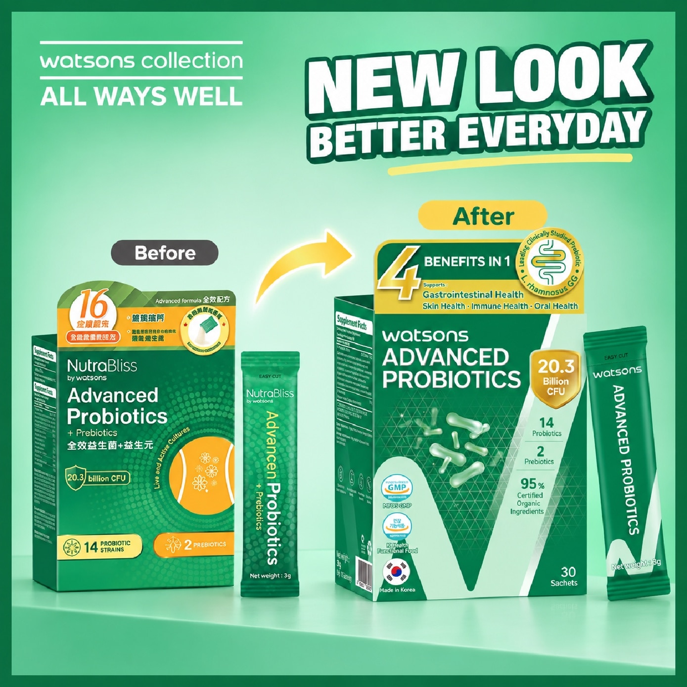 Advanced Probiotics + Prebiotics Sachet 3g x 30s image