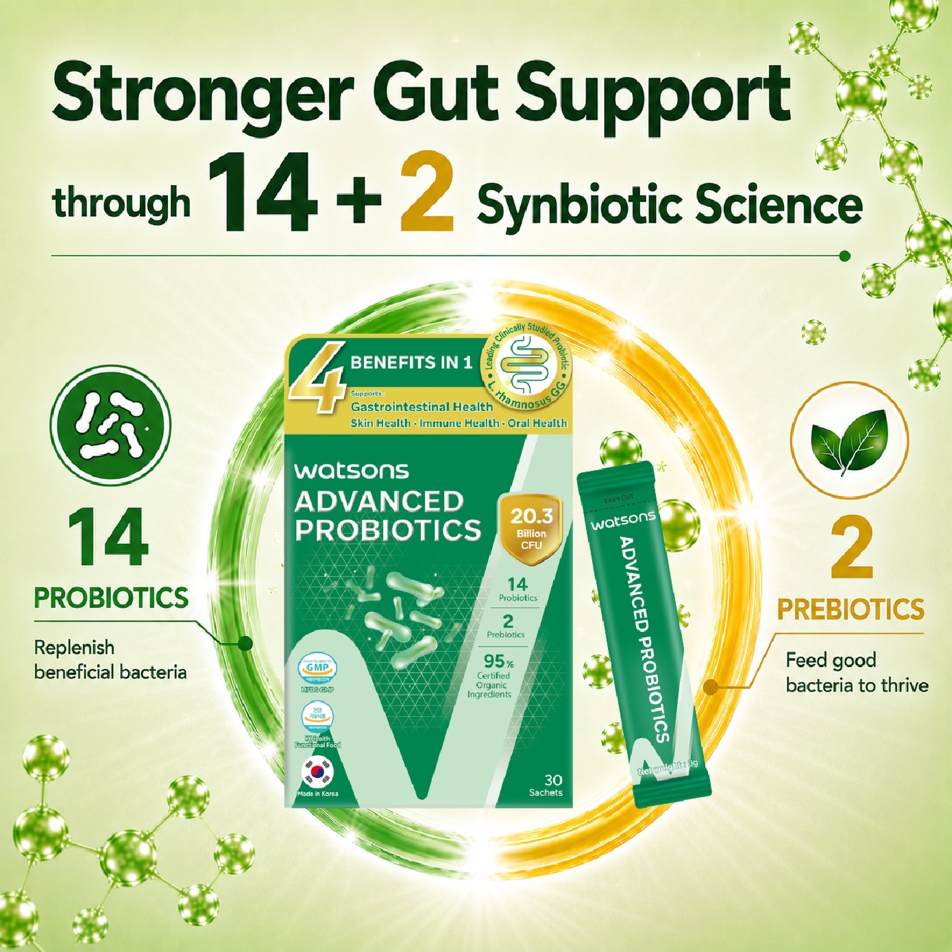 Advanced Probiotics + Prebiotics Sachet 3g x 30s image