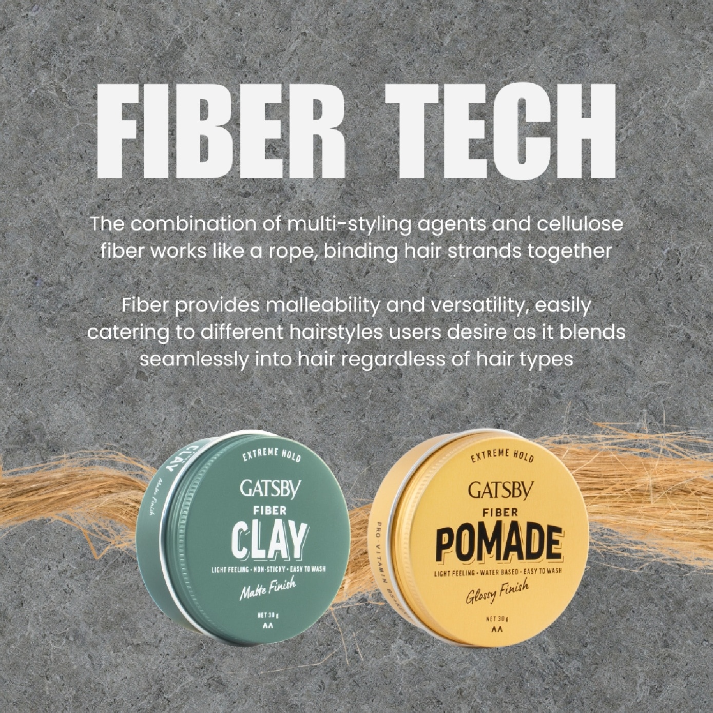 Fiber Pomade with Glossy Finish 33g