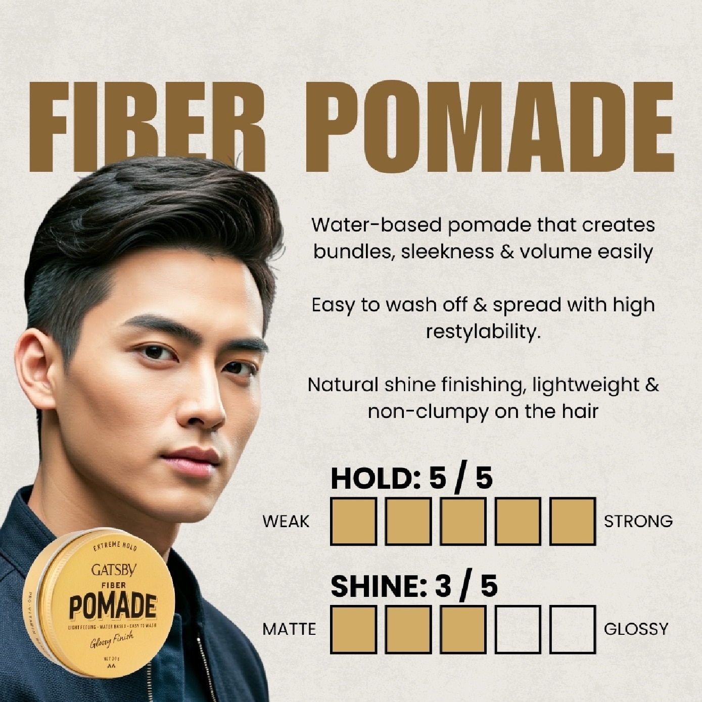 Fiber Pomade with Glossy Finish 33g
