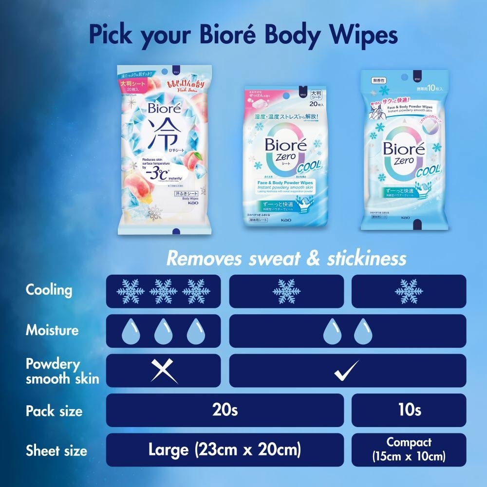 Zero Face & Body Powder Cool Wipes 10s image