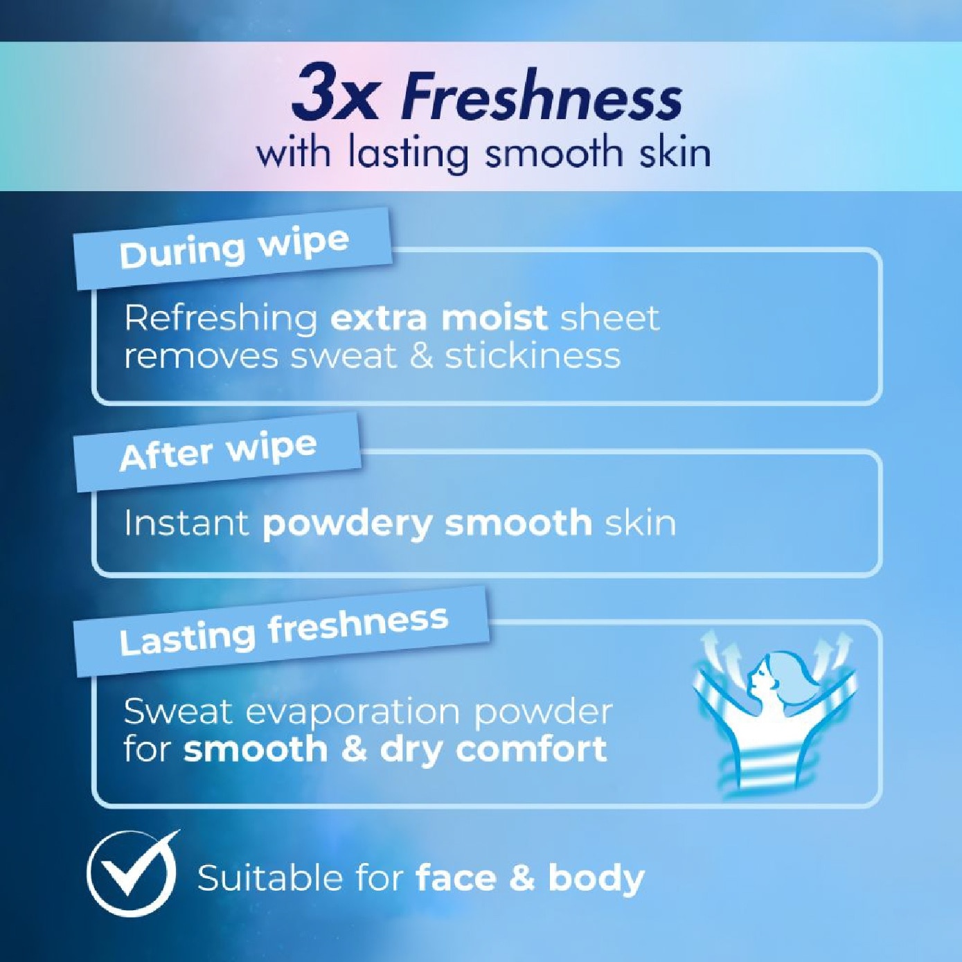 Zero Face & Body Powder Wipes Fresh Scent 10s