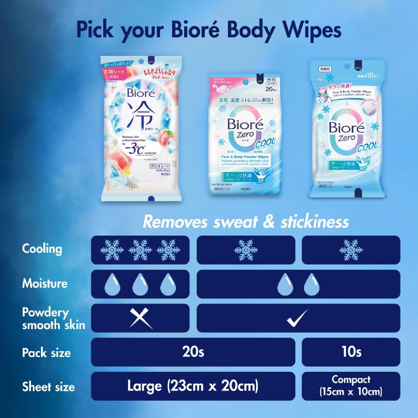 Zero Face & Body Powder Wipes Fresh Scent 10s