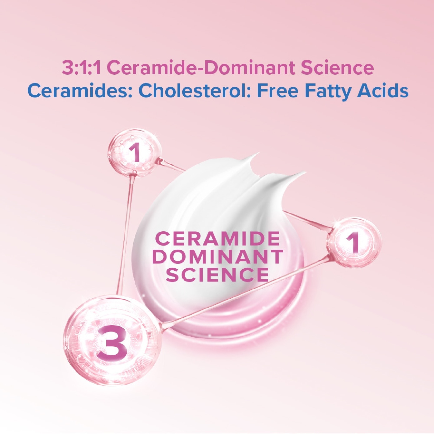 Daily Moisturising Cream for Sensitive Skin 280g