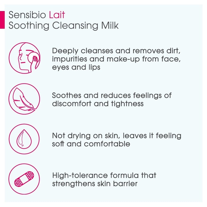 Sensibio Lait Soothing Cleansing Milk (Facial Non-Rinse Cleanser for Sensitive Skin)  250ml