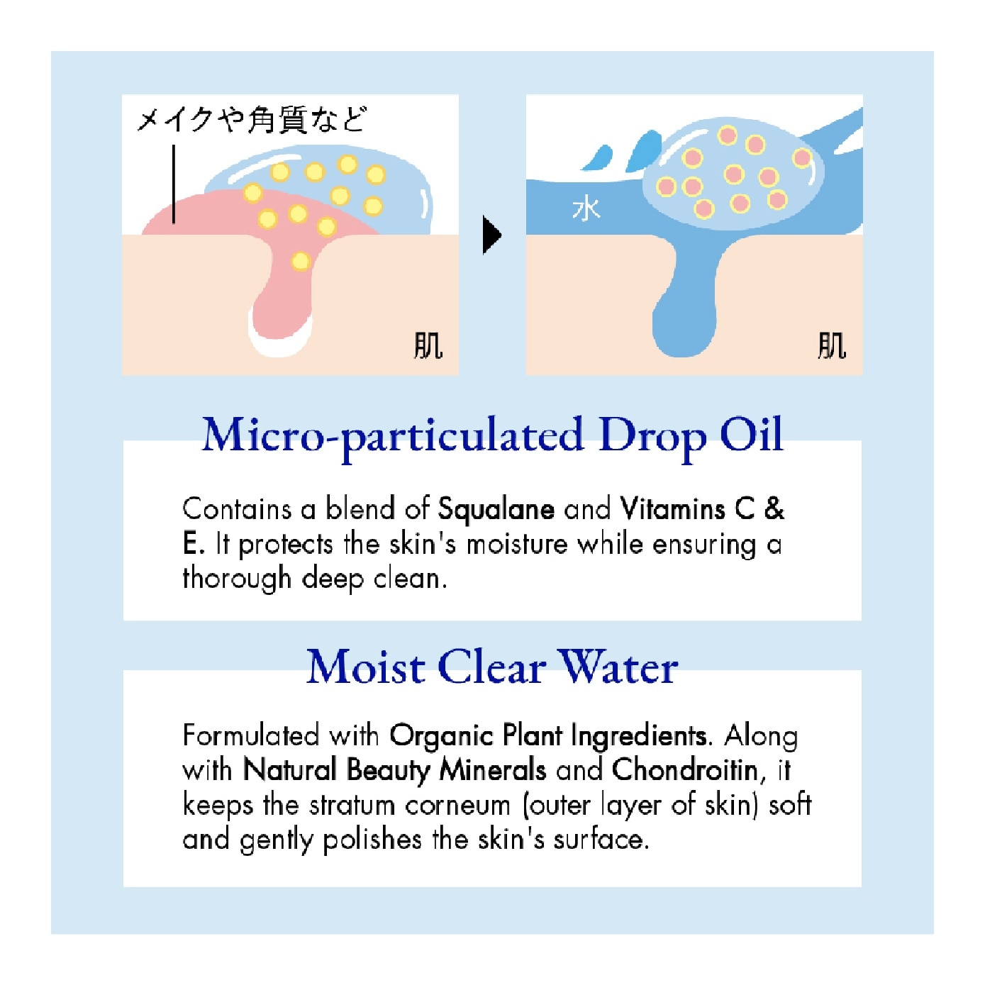 Spa & Mineral W Cleansing 200ml