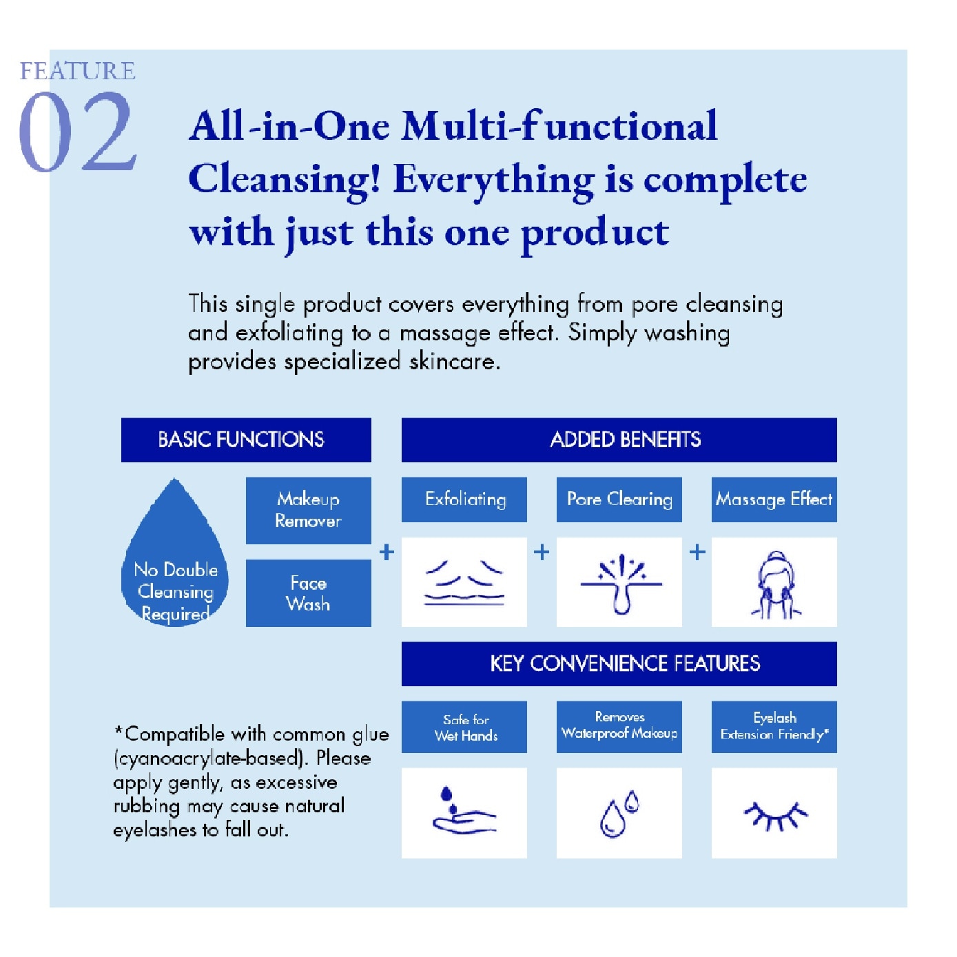 Spa & Mineral W Cleansing 200ml