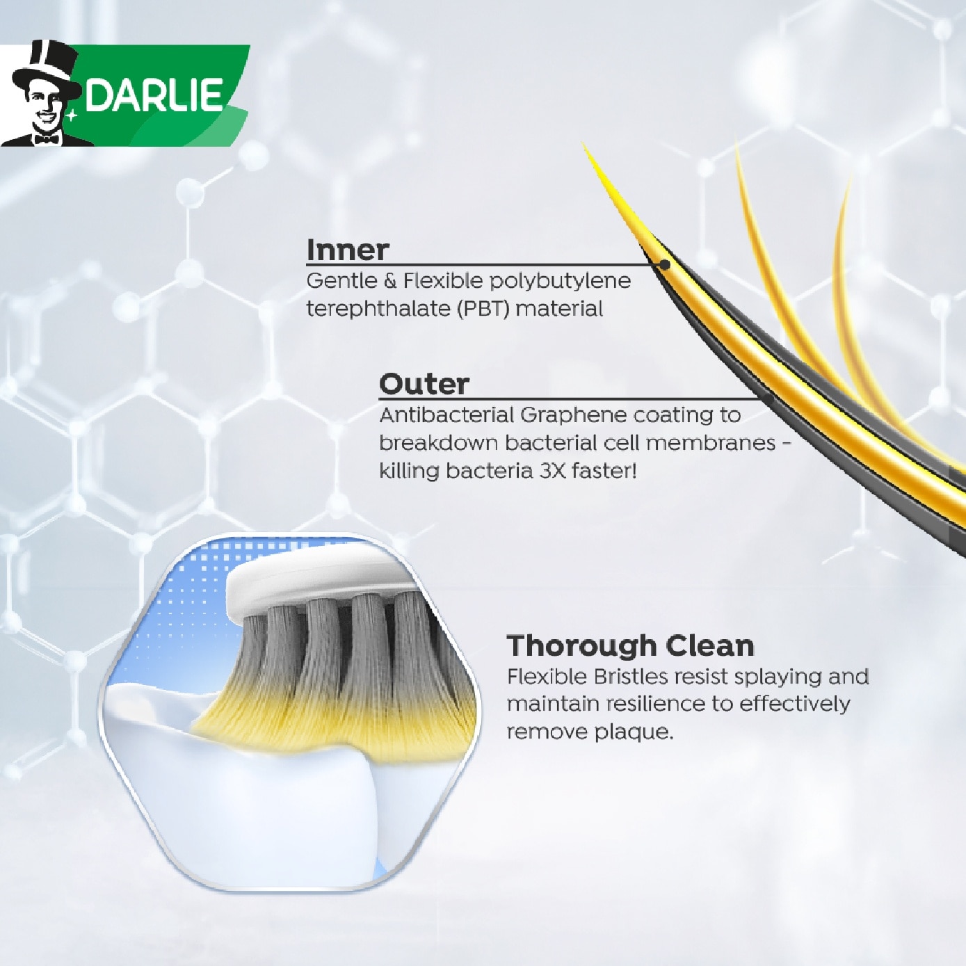 Graphene Comfort Clean Anti-Bacterial Soft and Dense Bristles Toothbrush 2s