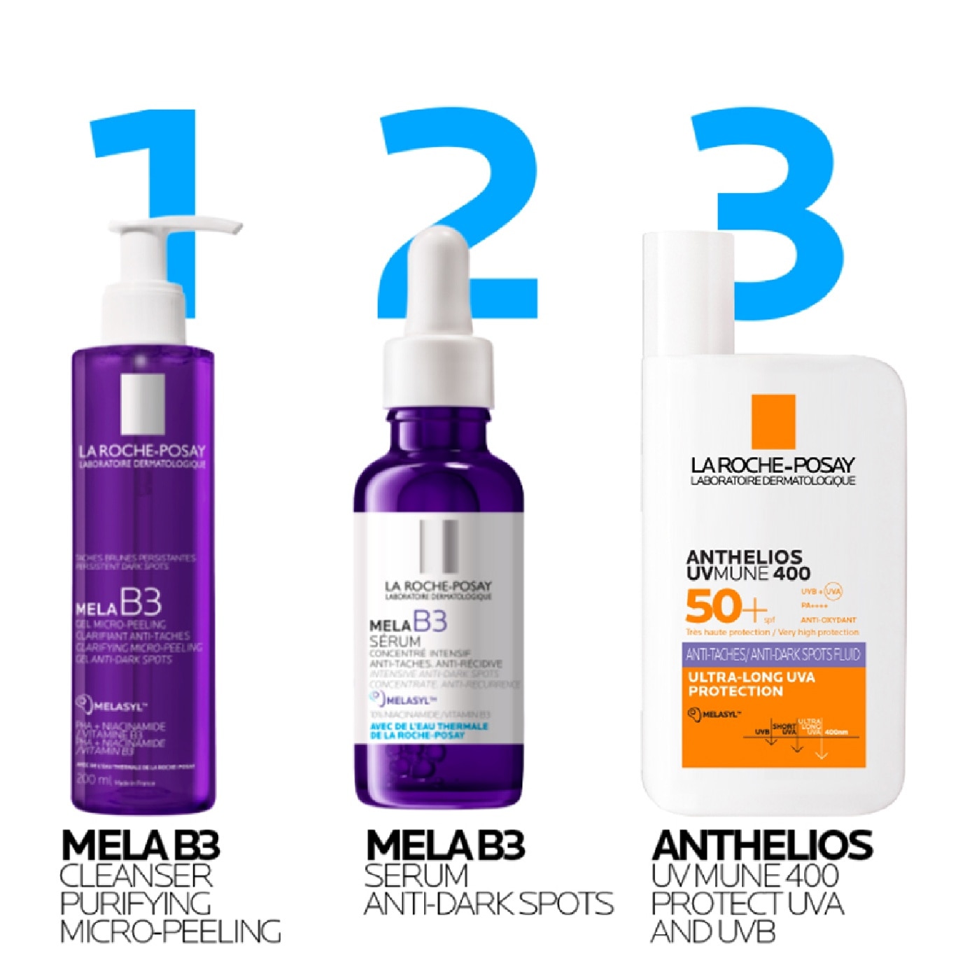Anti-Dark Spot Routine Kit consists Mela B3 Serum 10ml + Anthelios Anti Darkspot 3ml x 2s
