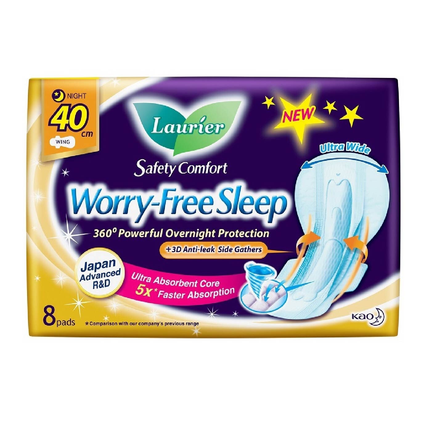 Safety Comfort Worry Free Sleep Sanitary Napkin with Wing Ultra Wide Anti Leak Overnight 40cm 8s