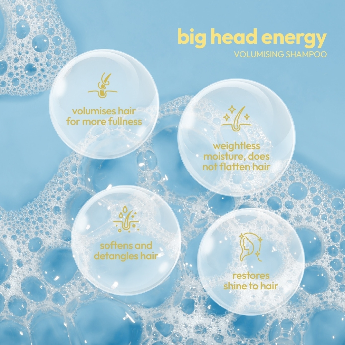 Big Head Energy Volumising Shampoo Zesty Floral 500ml