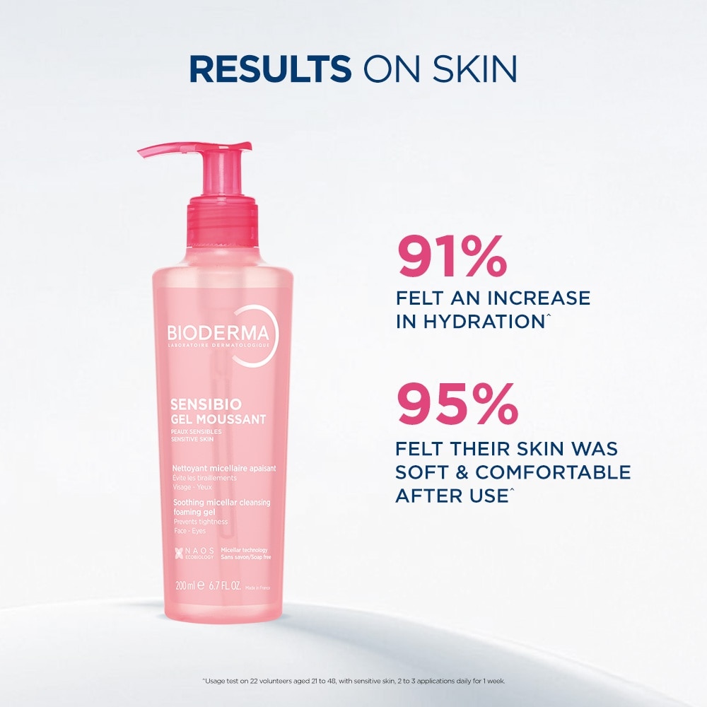Sensibio Gel moussant Gentle Soothing Micellar Foaming Gel Cleanser (Sensitive Skin) 200ml