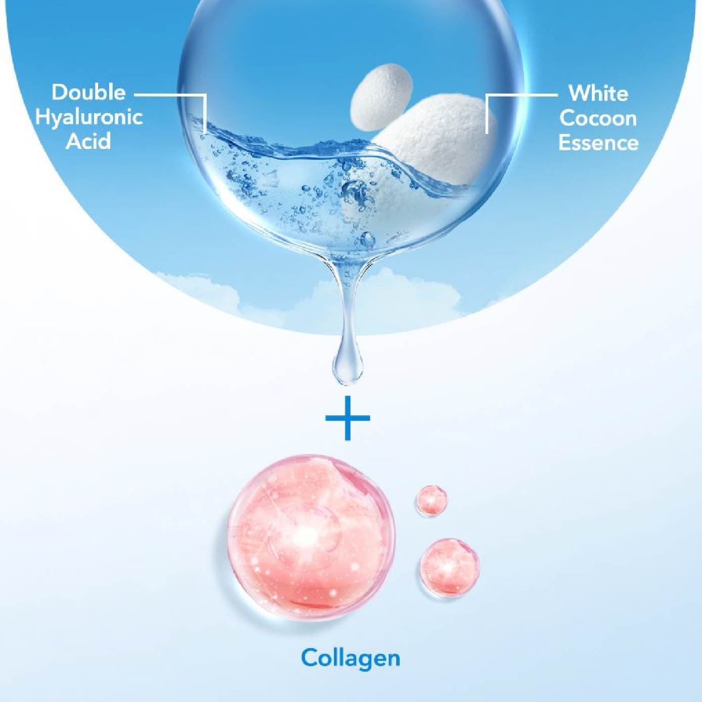 Perfect Whip Collagen-in Beauty Foam Facial Cleanser (Suitable For Dry & Aging Skin + For Firmer Skin) 120g