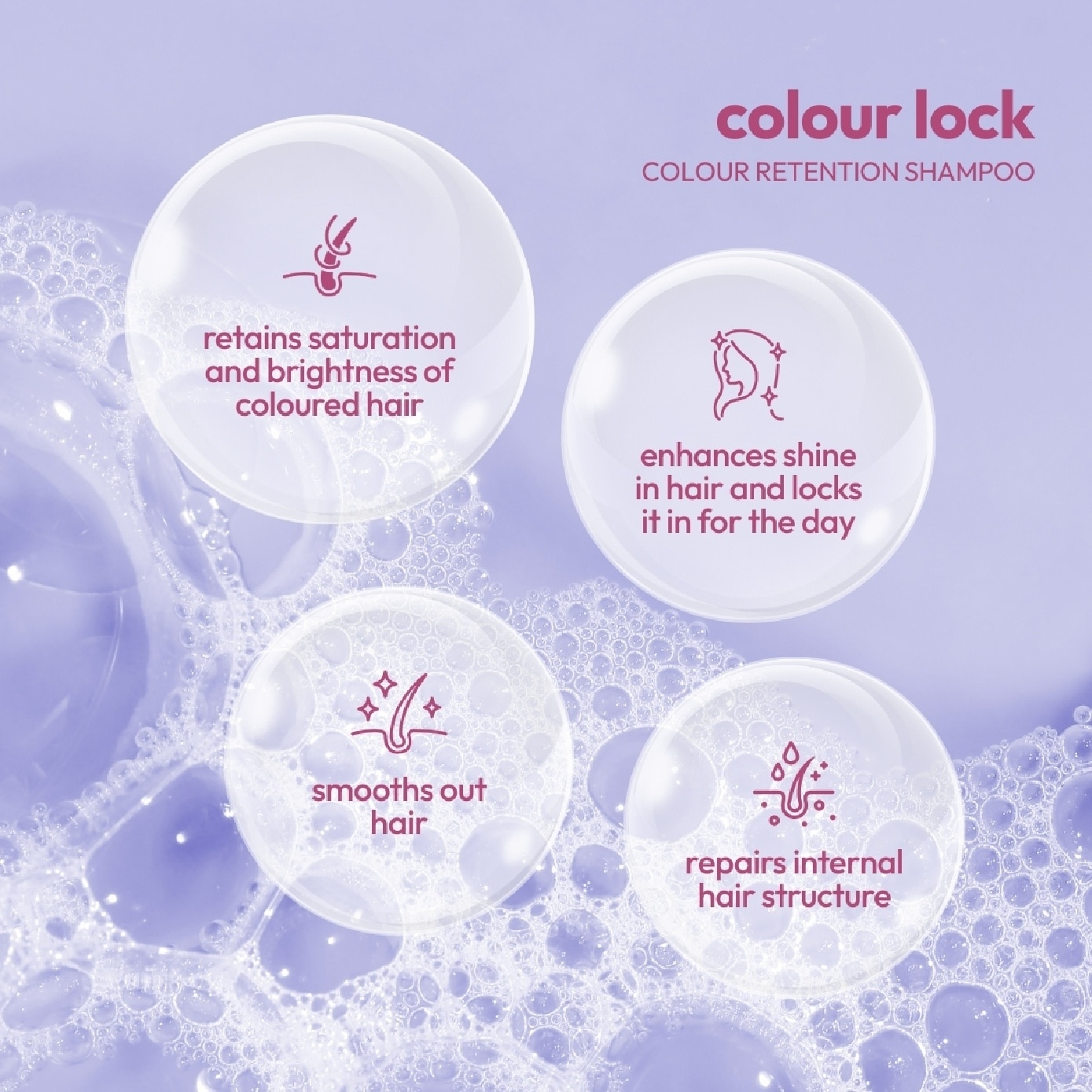 Colour Lock Retention Shampoo Fruity Coolness 500ml