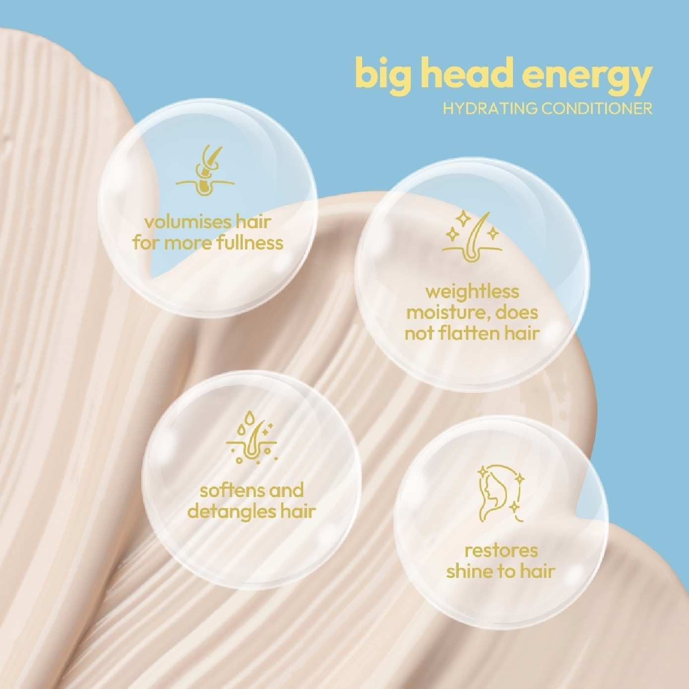 Big Head Energy Hydrating Conditioner Zesty Floral 500ml