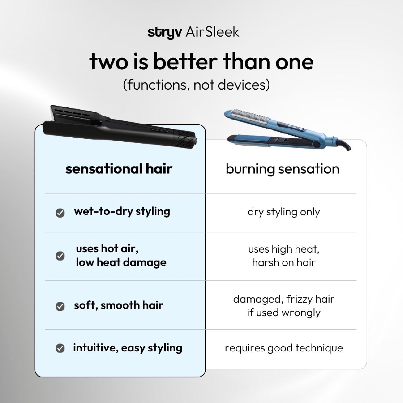 Airsleek 2-in-1 Hair Dryer & Straightener Rose Gold 1s