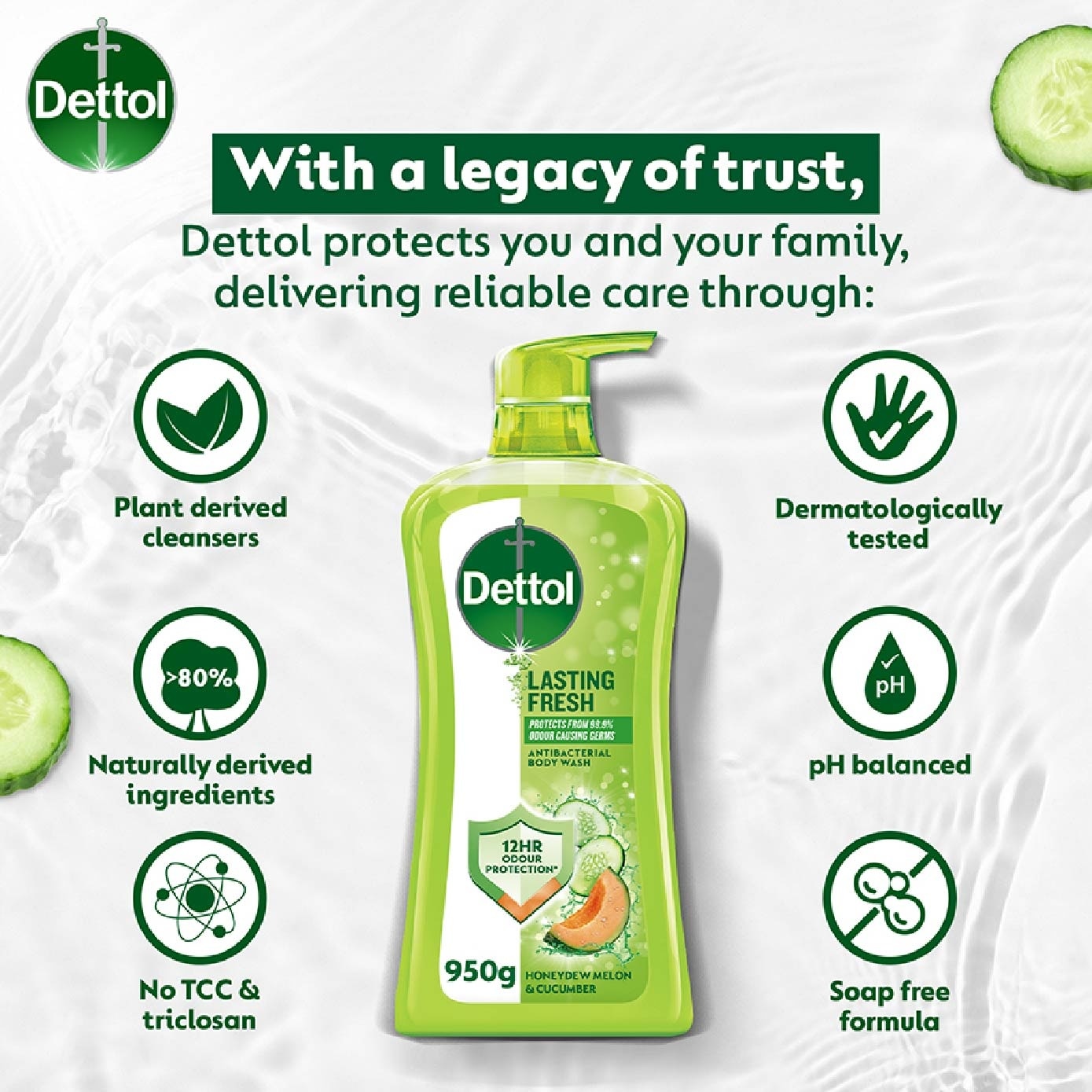 Lasting Fresh Anti-Bacterial Body Wash 950ml