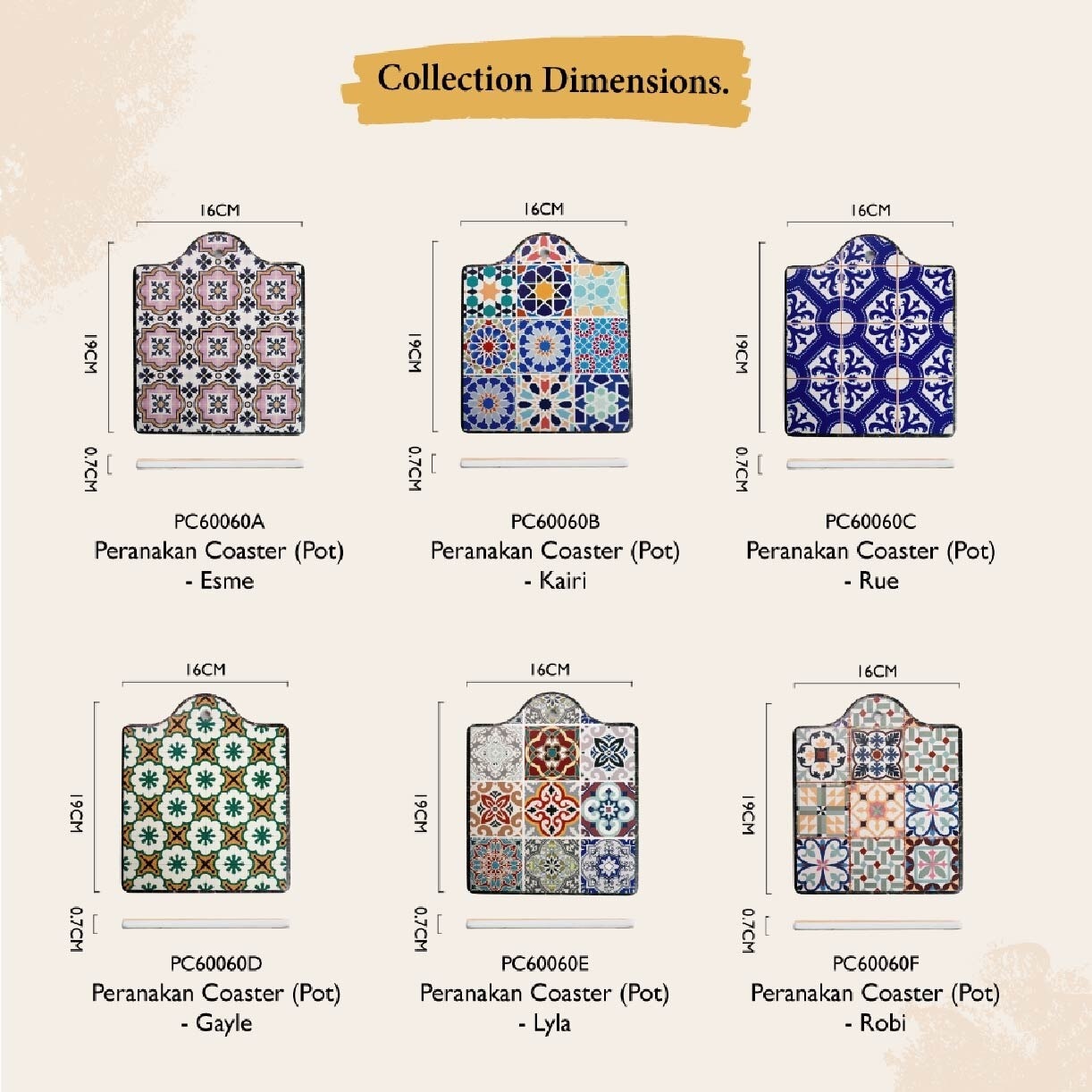 Peranakan  Coaster (Cup)-C PC61040C (Heat Resistance + Thermal Insulator + Cork Backing To Prevent Scratches) 0.125kg