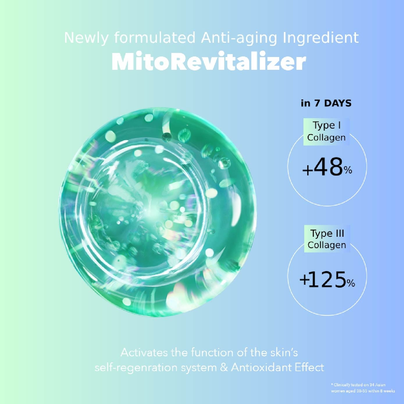 Anti-Aging Bundle Set 1s