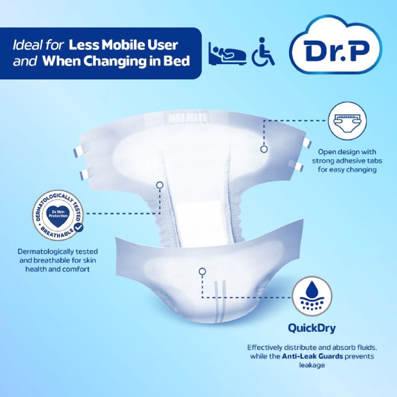 Premium Adult Diaper Level 6 Tape (L) 9s