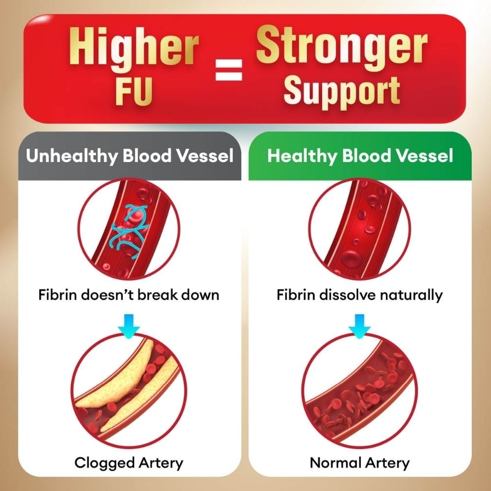 Ultimate VesseClear EX Nattokinase 4000FU + Elastin F Veggie Capsule (Clean & Flexible Blood Vessel, Healthy Circulation, Heart, Brain & Immune Health) 30s