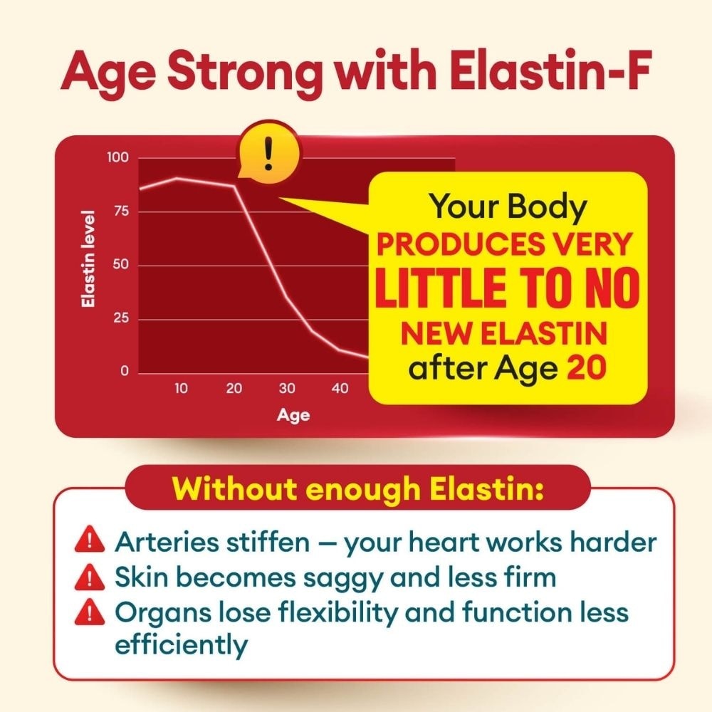 Ultimate VesseClear EX Nattokinase 4000FU + Elastin F Veggie Capsule (Clean & Flexible Blood Vessel, Healthy Circulation, Heart, Brain & Immune Health) 30s