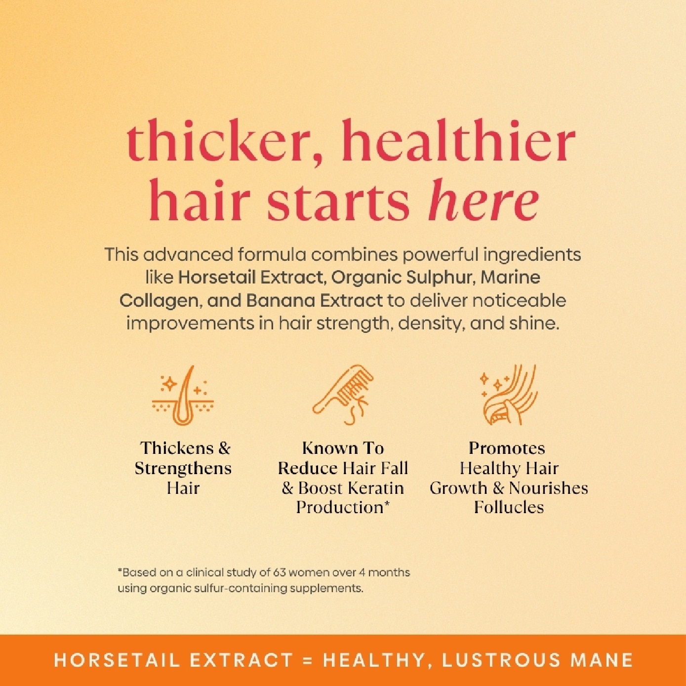 Pomegranate Hair Vitality Dietary Supplement Sachet 30g x 15s