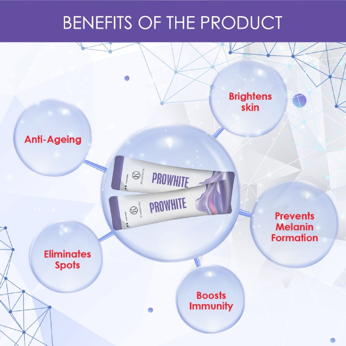 Prowhite (Systemic Health and Beauty) 8g x30s image