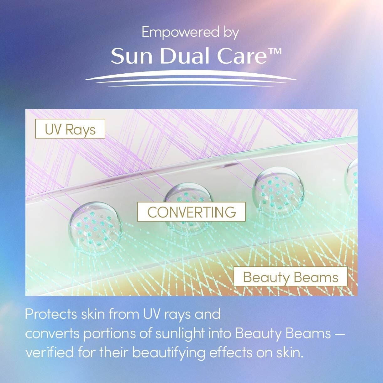 Sun Dual Care Day Serum SPF50+ PA++++ 30ml