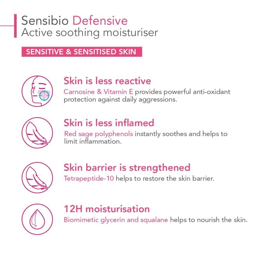 Sensibio Defensive Active Soothing Moisturiser (Soothes Sensitive and Sensitised Skin) 40ml