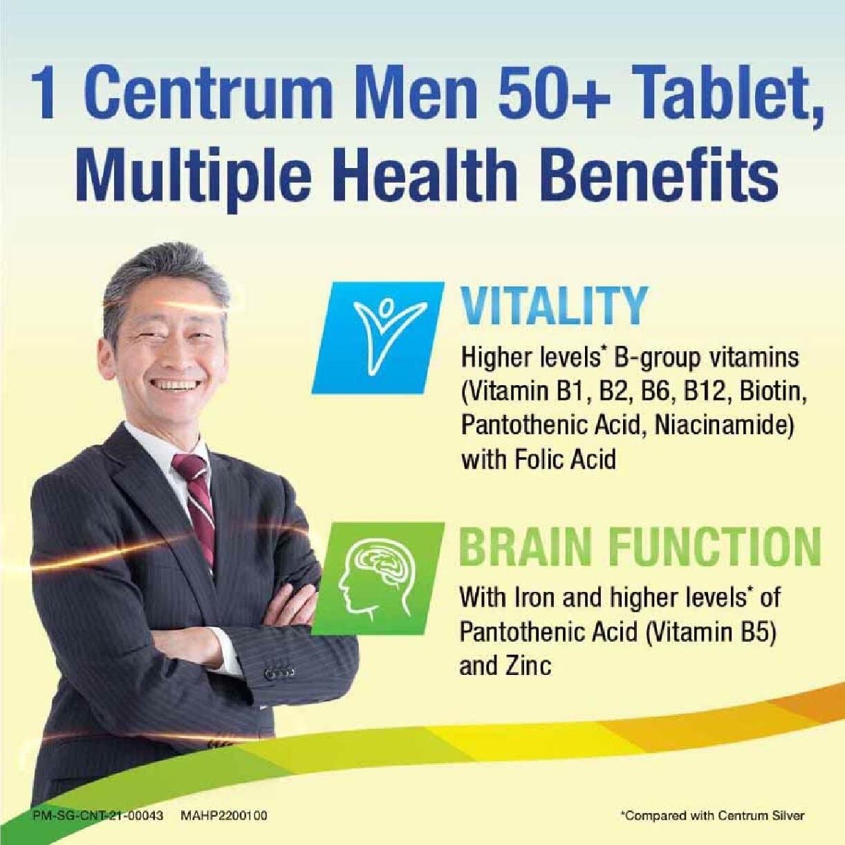 Multivitamin For Men 50+ Twin Packset Tablet 100s x 2 Bottle