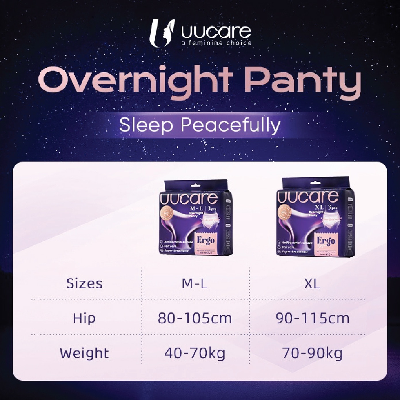 Ergo Comfort Overnight Panty M-L 3s