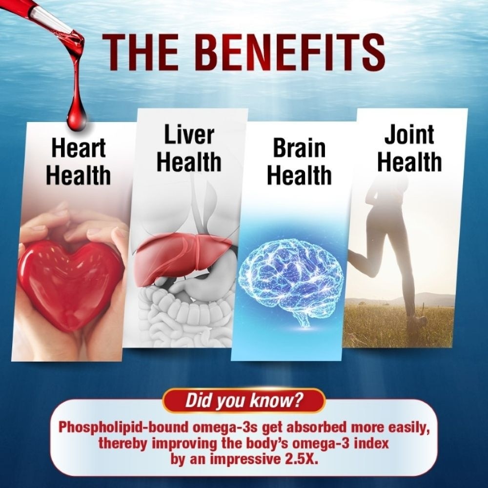 Perfect Krill EX Superba Boost Antarctic with Krill Oil Omega 3 & Phospholipids Softgel (Cholesterol, Heart, Brain, Joint Health) 60s