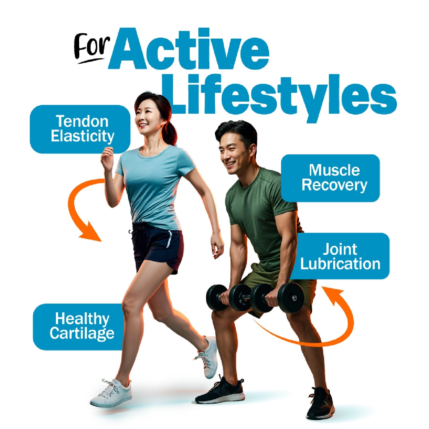 FlexC PRO EX Dietary Supplement Sachet (Joint, Bone & Body Support) 30s