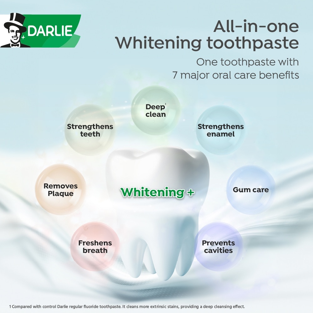 Jolly Junior Kids  Strawberry Flavour Toothpaste (Age 6-12) 60g