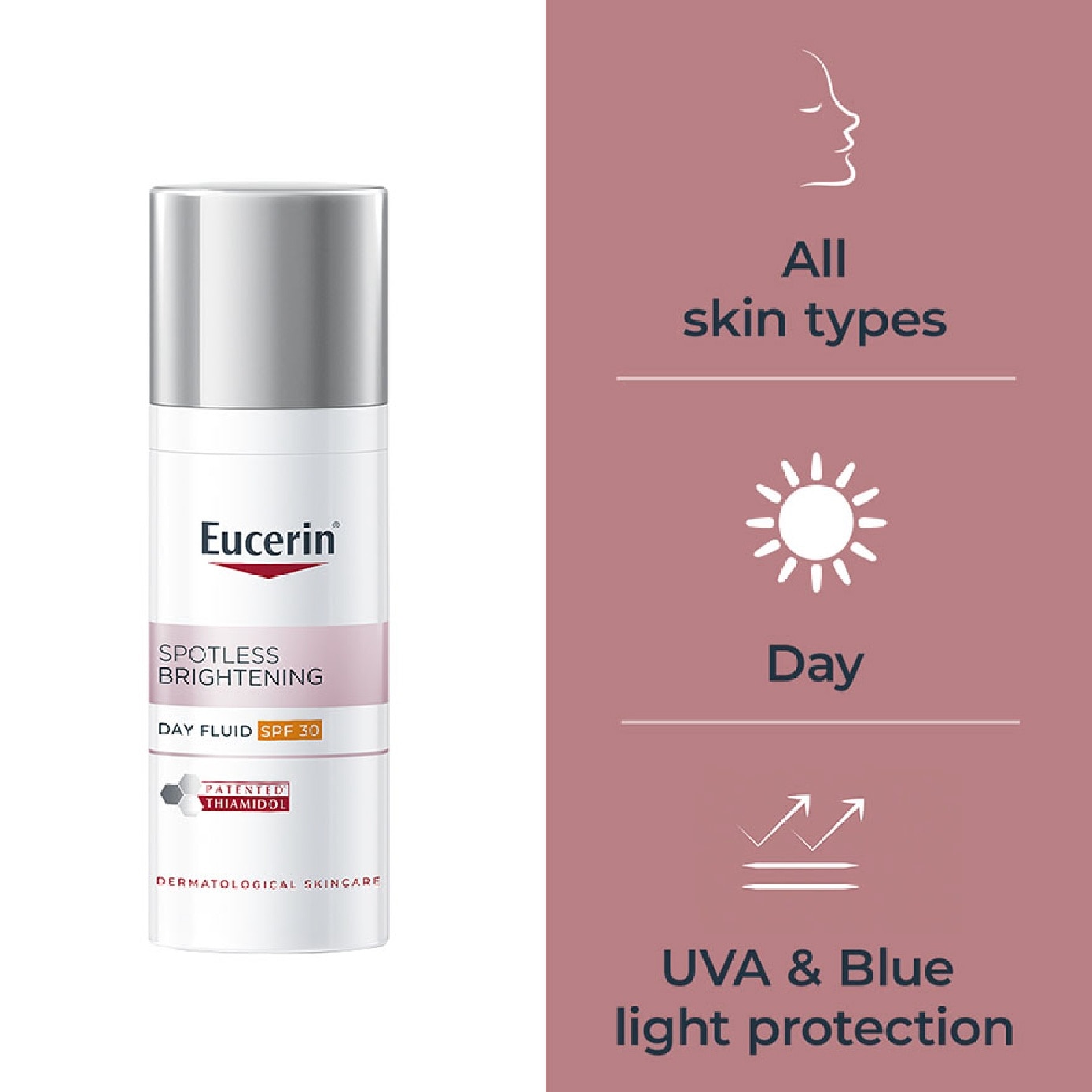 Spotless Brightening Day Fluid SPF30 50ml