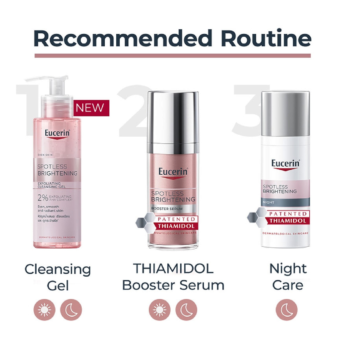 Spotless Brightening Night Fluid 50ml