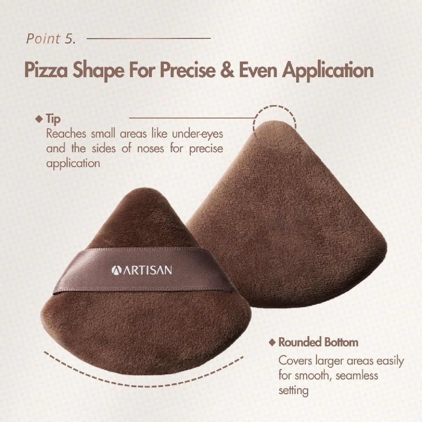 Artisan Pizza Shape Powder Puff 1s