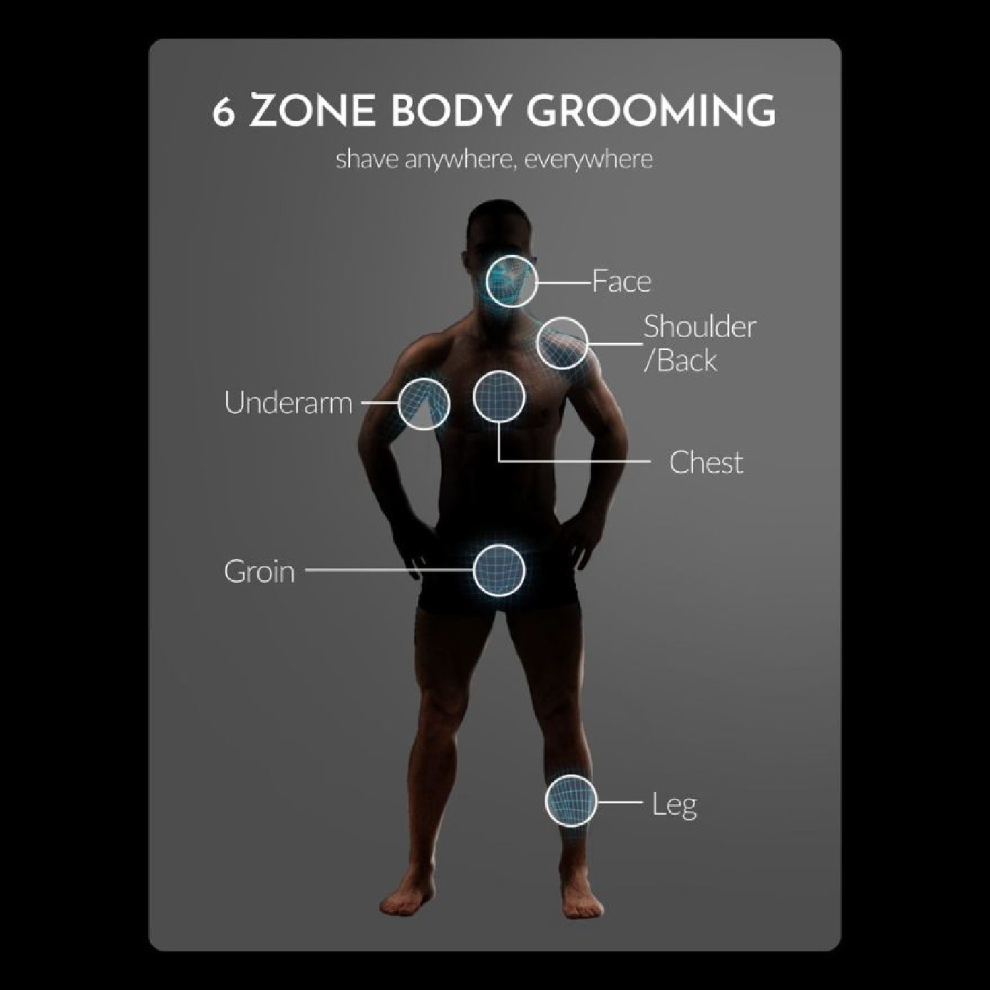 Smooth Operator™ Pro All-In-One Electric Shaver 1s