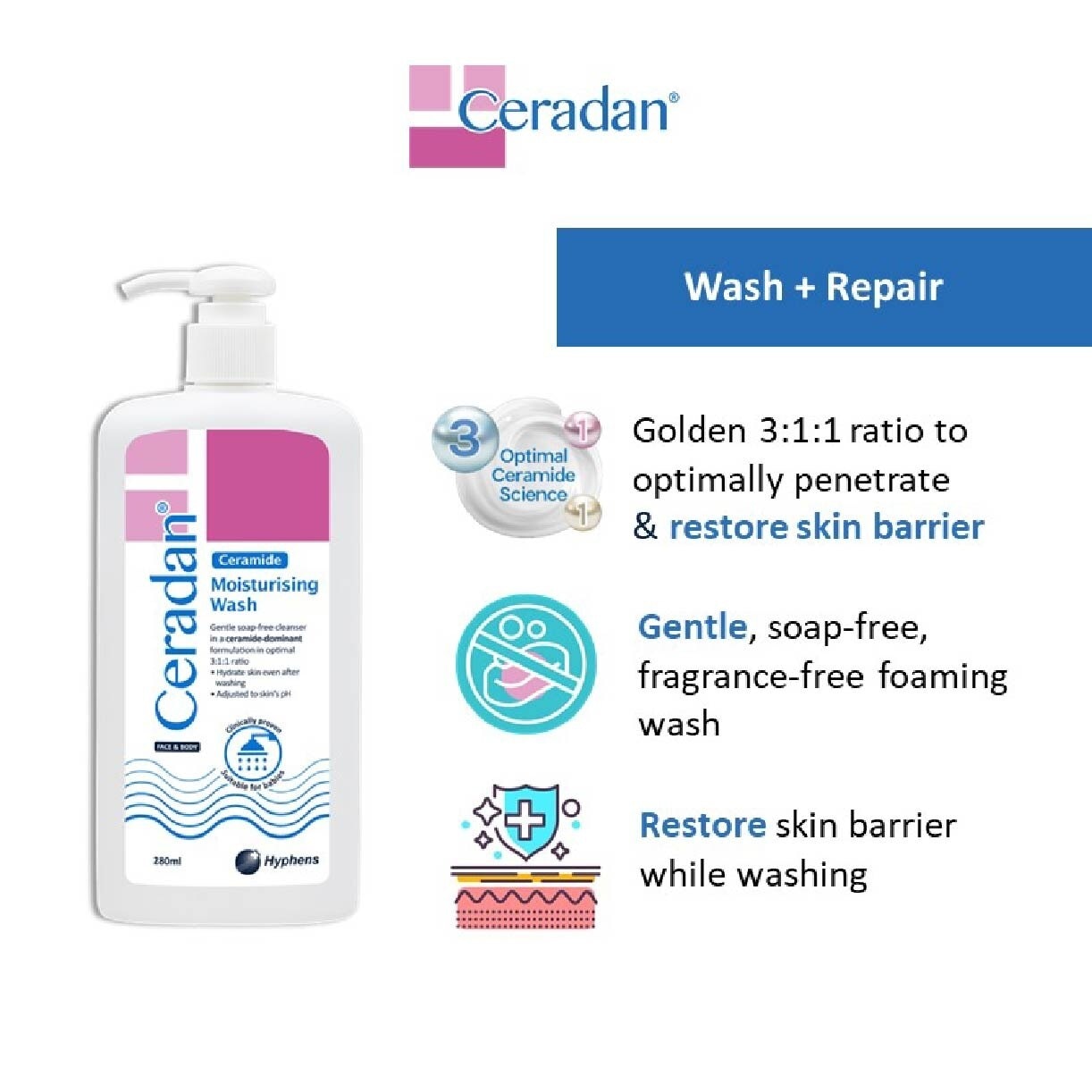 Moisturising Wash (Gentle, Lathering, Soap-free + 3:1:1 Ceramide-dominant + For Eczema-prone, Dry & Sensitive Skin) 280ml