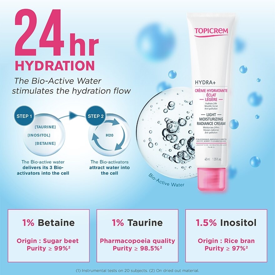 Hydra+ Light Radiance Cream (Up To 24 Hours of Hydration) 40ml