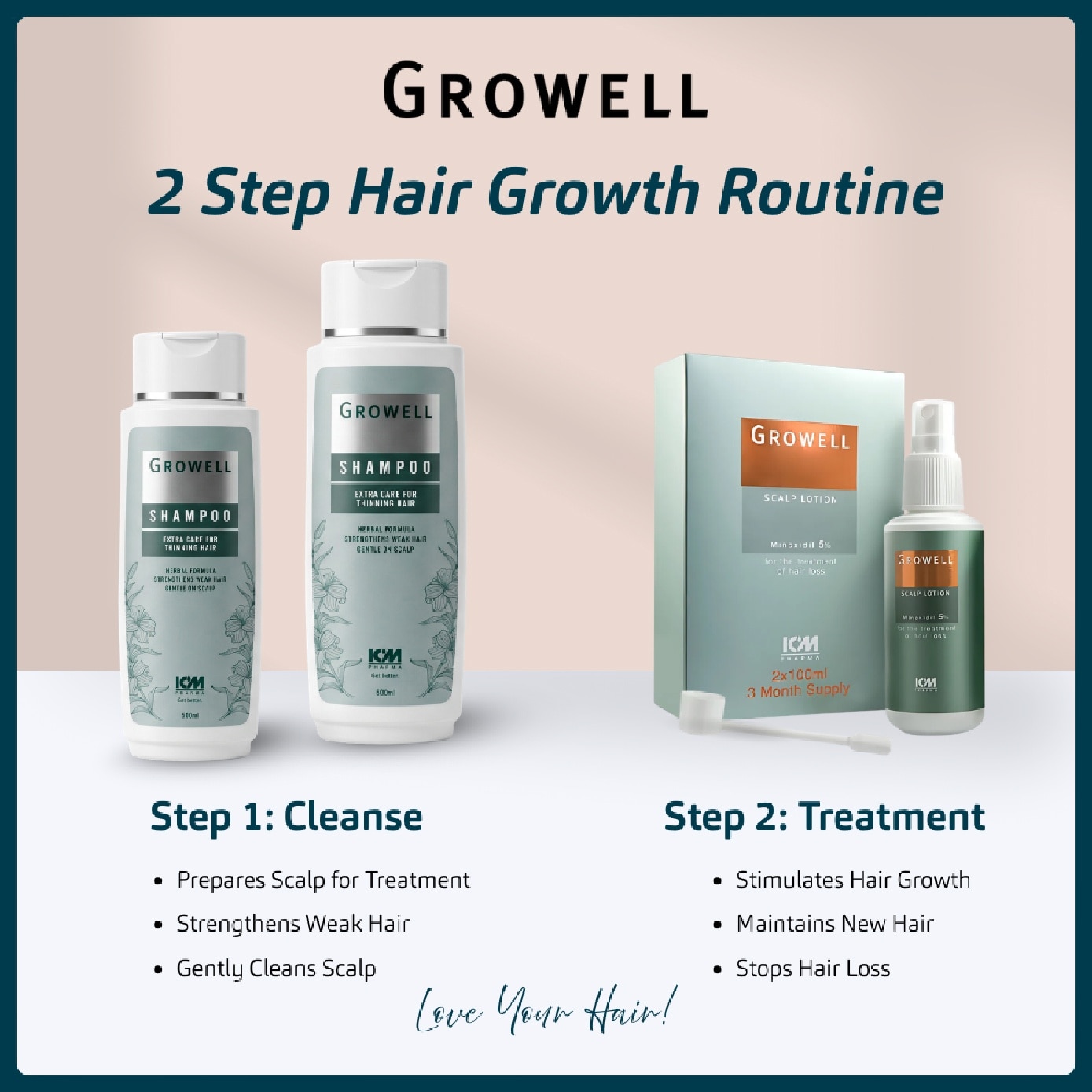 Growell Shampoo 500ml