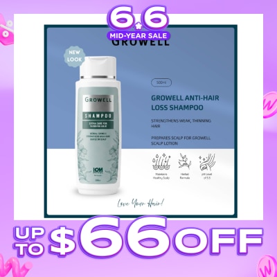 ICM PHARMA - Growell Shampoo 500ml