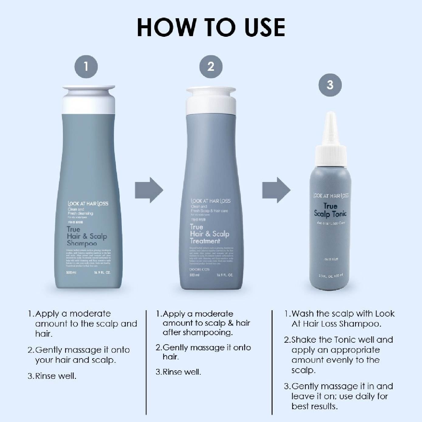 True Hair & Scalp Shampoo 500ml