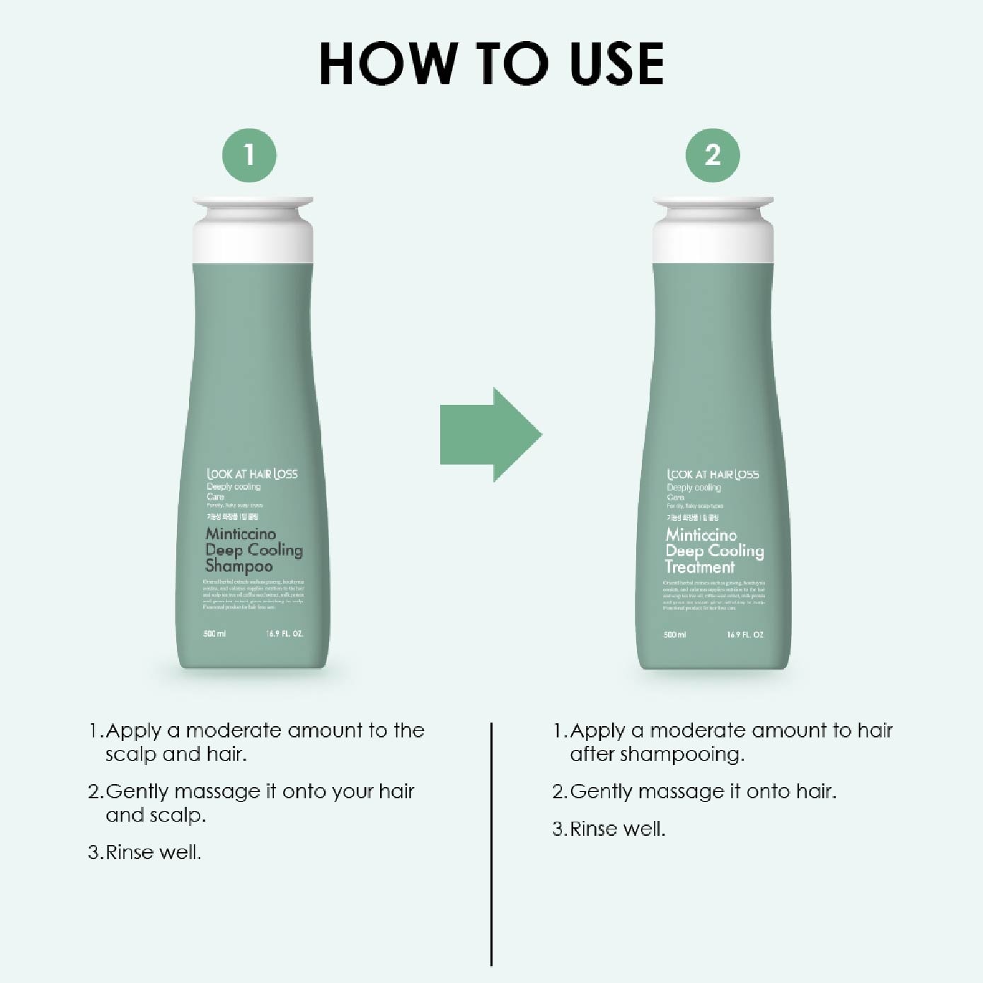 Minticcino Deep Cooling Shampoo 500ml