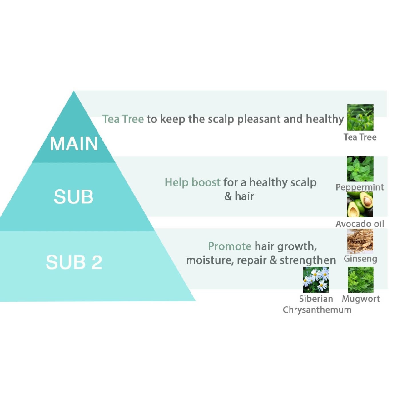 Minticcino Deep Cooling Treatment 500g