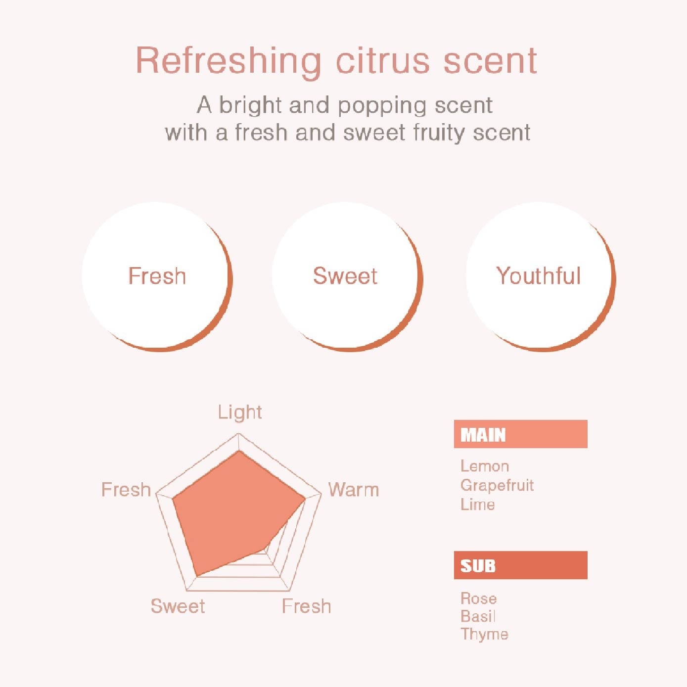 Natural Mild Scalp Care Treatment 500g (Expiry: Oct`2026)