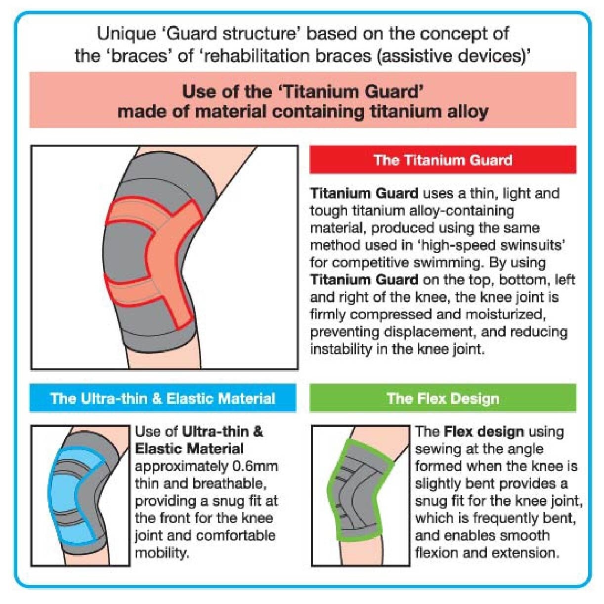 Salonpas Supporter Knee S 1 piece