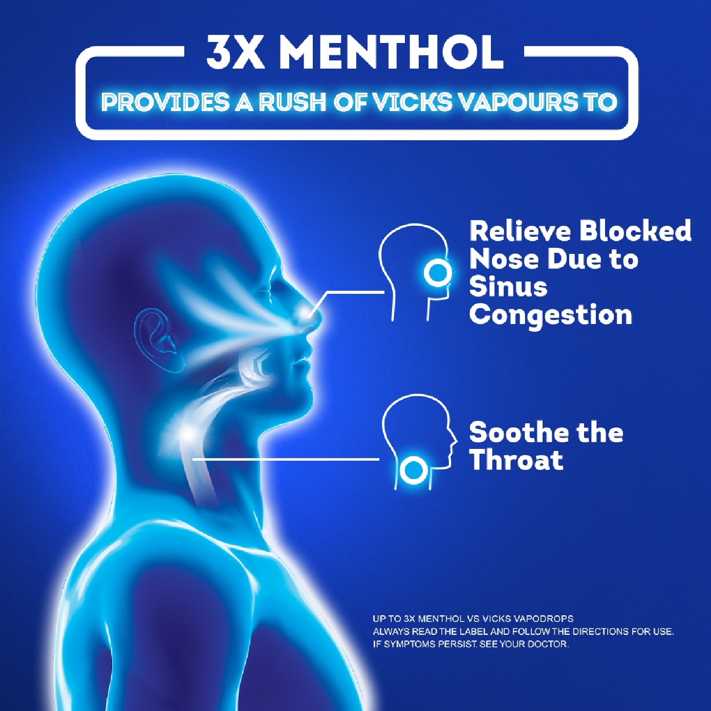 VapoDrops +Sinus Congestion Lemon Menthol Lozenge 16s